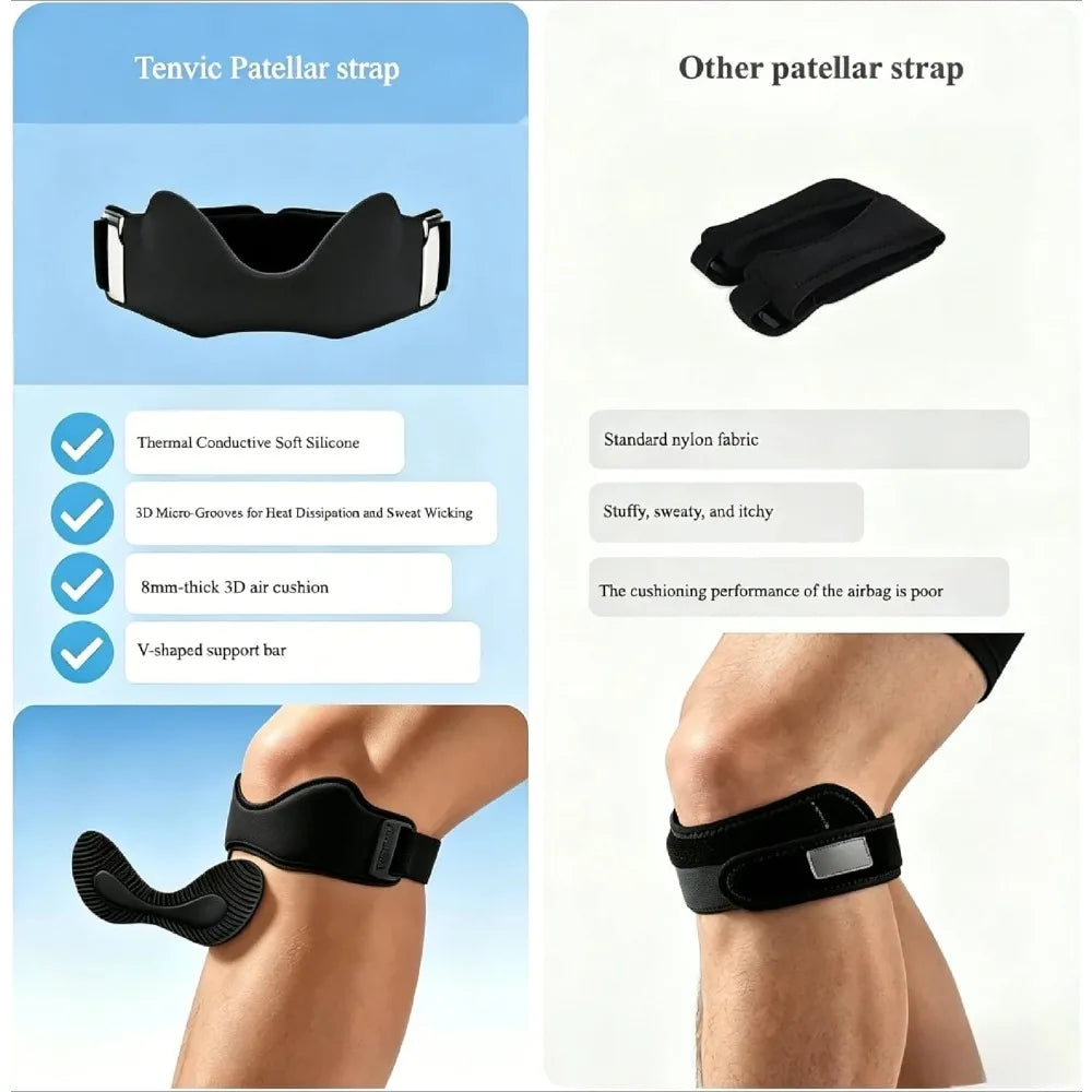 Knee Strap Patella Adjustable Sports Support Band Non-Slip Knee Stabilizer for Running, Basketball, Hiking, Gym